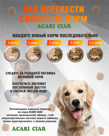 Acari Ciar Regular Говядина, 6.5 кг 