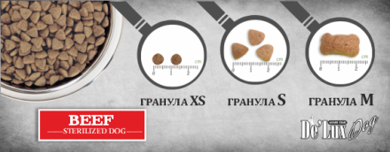 De Lux Vet A Dog Beef Sterilized (Телятина) 6 kg 