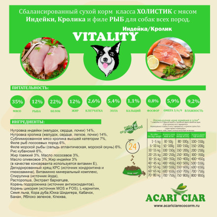 Acari Ciar Vitality (Виталити) Turkey Индейка/Кролик, 25 кг 