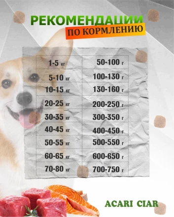 Acari Ciar Regular Говядина/Рыба, 3.5 кг 