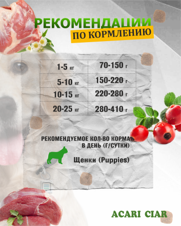 BABY DOG Starter для щенков всех пород собак до 2-х мес. 6.5 kg 
