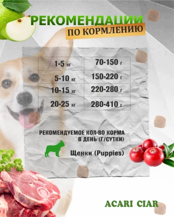 JUNIOR для щенков от 6 до 18 месяцев 3.5 kg 