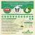 Vet A’CAT Derma 4 кг 