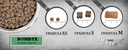 De Lux Vet A Dog Bombyx Hypoallergenic 12 kg 