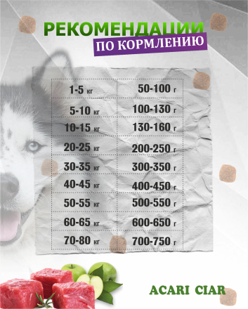 Acari Ciar Superba (Суперба) Active говядина/рыба, 15 кг 