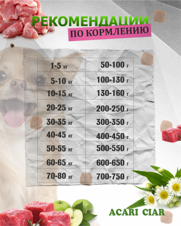 Power Flock Beef (телятина/ягненок) 1 кг 