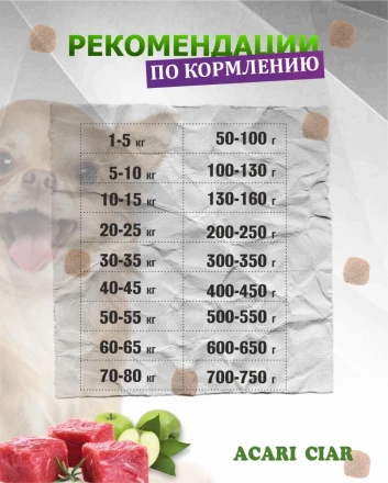 Acari Ciar Superba (Суперба) Active говядина/рыба, 1 кг 