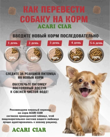 Acari Ciar Tasty Индейка, 1 кг 