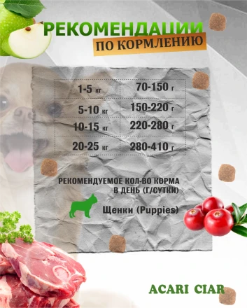 JUNIOR для щенков от 6 до 18 месяцев 1 кг 