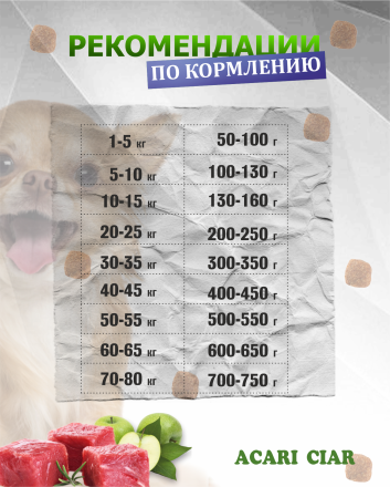 Acari Ciar Aurora Lite телятина без рыбы 1 кг 