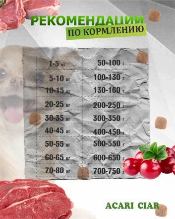 Acari Ciar Viatlity (Виталити) Beef Телятина/Ягненок 1 кг 
