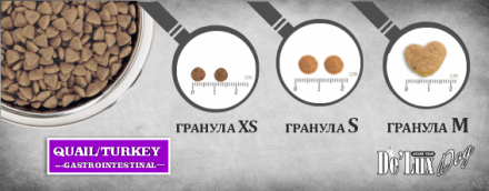 De Lux Vet A Dog Gastro Quail (перепелка/индейка) 1 kg 