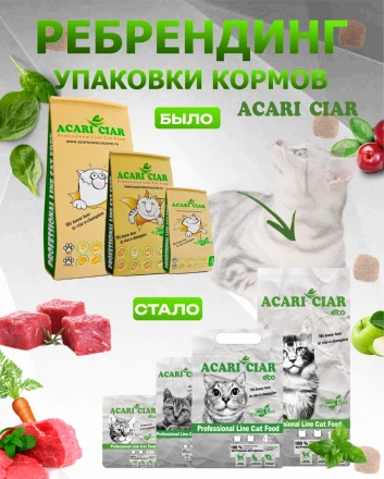 Корм для кошек Индоутка/Батат/Нут 1 kg 