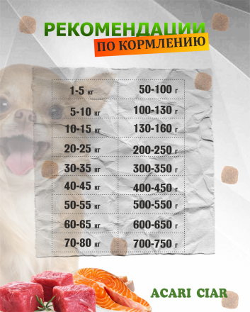 Acari Ciar Regular Говядина 1 кг 