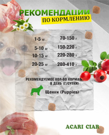 BABY DOG Starter для щенков всех пород собак до 2-х мес 1 кг 
