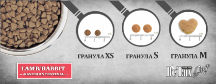 De Lux Vet A Dog Gastro Lamb (ягненок/кролик) 6 kg 