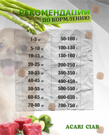 Acari Ciar Flagman (Флагман), 1 кг 
