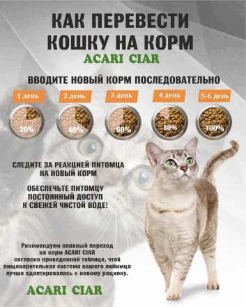 Acari Ciar A CAT Turkey (индейка) 4 kg 