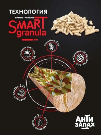 Наполнитель растительный Антизапах, 35л/15кг 