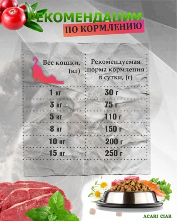 Acari Ciar A CAT Beef (телятина) 4 kg 