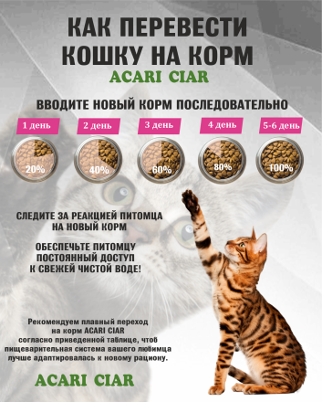 Acari Ciar A CAT Beef (телятина) 4 kg 