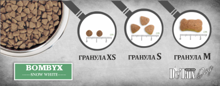 De Lux Vet A Dog Bombyx Hypoallergenic Colour Snow White 1 kg 