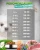 De Lux Vet A Dog Lamb Hypoallergenic (Ягненок) 6 kg 