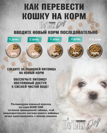 De Lux Vet A Dog Lamb Hypoallergenic (Ягненок) 6 kg 