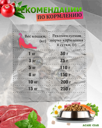 Acari Ciar A CAT Beef (телятина) 1 kg 