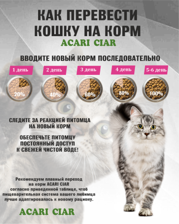 Acari Ciar A CAT Beef (телятина) 1 kg 