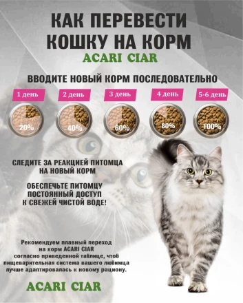 Acari Ciar A CAT Beef (телятина) 1 kg 