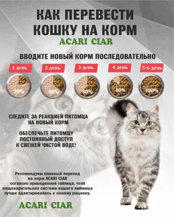 Acari Ciar A CAT Maine Coon Beef (телятина) 4 kg 