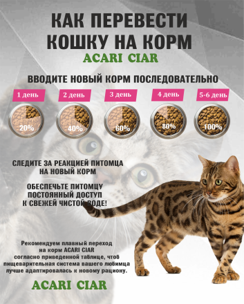 CAT Sterilised Beef Телятина для стерилизованных кошек 12 kg 