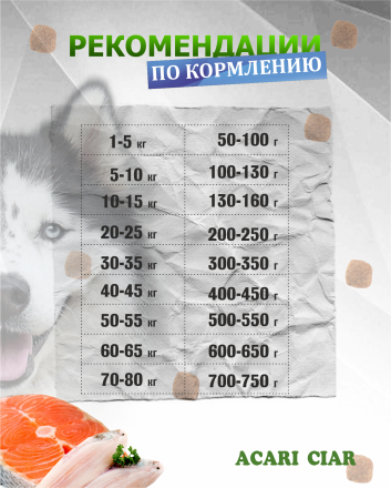 Acari Ciar Optima Fish (Оптима Фиш) рыба, 15 кг 