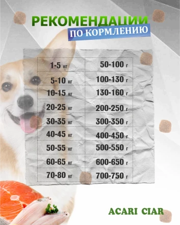 Acari Ciar Optima Fish (Оптима Фиш) рыба, 3.5 кг 