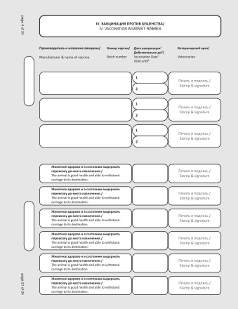 Международный ветеринарный паспорт FCI 