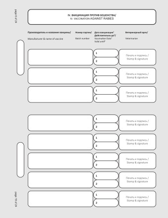 Международный ветеринарный паспорт FCI 