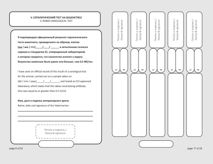 Международный ветеринарный паспорт FCI 