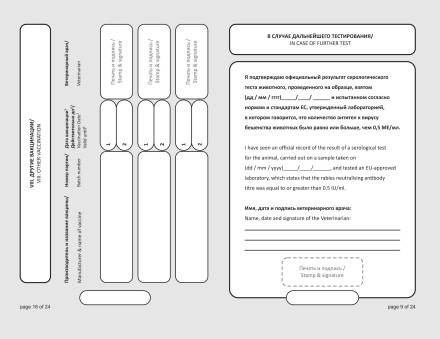 Международный ветеринарный паспорт FCI 
