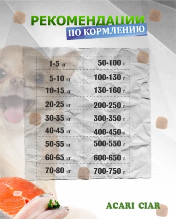 Acari Ciar Optima Fish (Оптима Фиш) рыба, 25 кг 