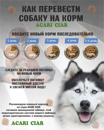 Acari Ciar Optima Fish (Оптима Фиш) рыба, 25 кг 