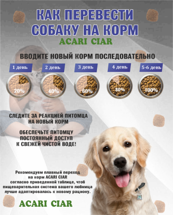 Acari Ciar Aurora Lite телятина без рыбы 25 кг 