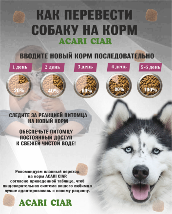 Acari Ciar Power Flock Beef Телятина/Ягненок, 25 кг 