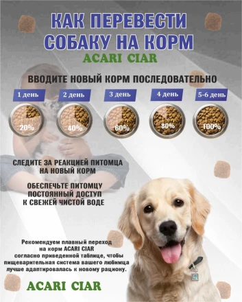 Acari Ciar Aurora Lite телятина без рыбы 6.5 кг 