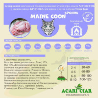 Корм для крупных кошек (Мейн Кун) Кролик/Батат/Нут 1 kg Корм для крупных кошек (Мейн Кун) Кролик/Батат/Нут 1 kg