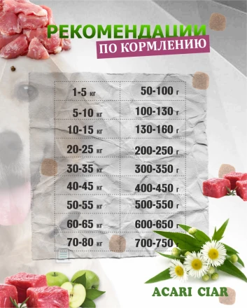 Acari Ciar Power Flock Beef Телятина/Ягненок, 6.5 кг 