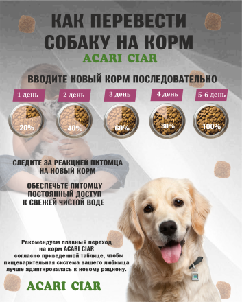 Acari Ciar Power Flock Beef Телятина/Ягненок, 6.5 кг 