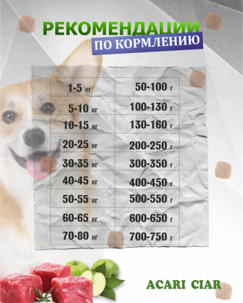 Acari Ciar Aurora Lite телятина без рыбы 3.5 кг 