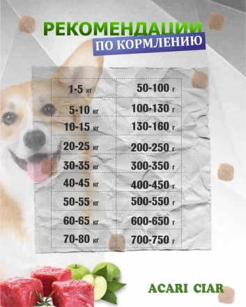 Acari Ciar Aurora Lite телятина без рыбы 3.5 кг 