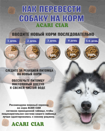 Acari Ciar Aurora Lite телятина без рыбы 15 кг 